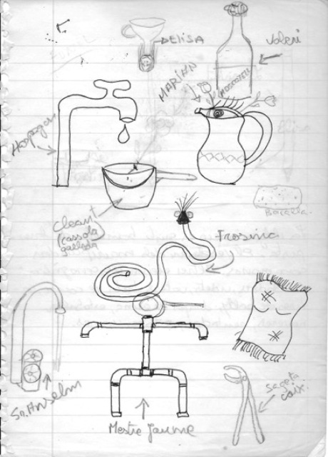 Dibujos de Jordi Bertran