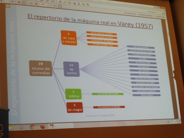 Simposio Congreso Unima 2016, San Sebastián