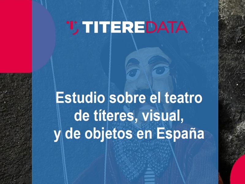 Viernes 18, a las 5h de la tarde: presentación virtual y presencial del Estudio sobre el Sector del Teatro de Títeres, Visual y de Objetos, en el marco de la 40 Feria Internacional del Títere de Sevilla