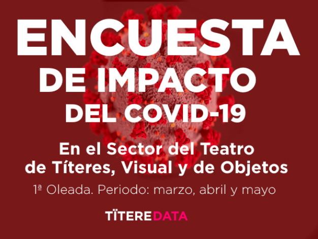 2da encuesta sobre el impacto de la COVID-19 en el sector del teatro de Títeres, visual y de objetos. Publicado el resumen del Estudio sobre el Sector