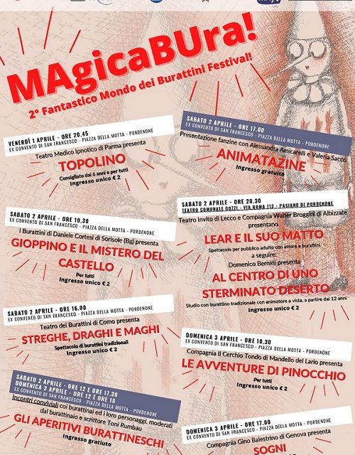 I – MagicaBura!, el Festival de Títeres de Pordenone, Italia – I Parte: Topolino, Gioppino y el Misterio del Castello, Animatazine